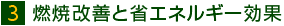 3 燃焼改善と省エネルギー効果
